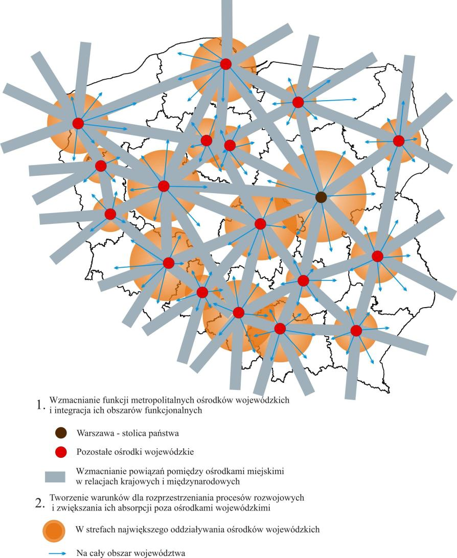 STRATEGIA ZIT W MIEJSKIM OBSZARZE FUNKCJONALNYM POZNANIA wspieraniu rozwiązań integrujących przestrzeń funkcjonalnych obszarów miejskich w zakresie zagospodarowania przestrzennego, transportu