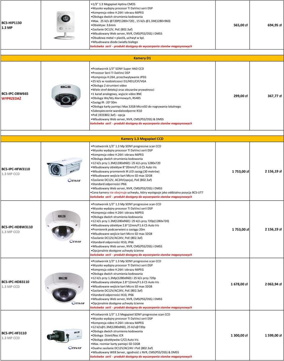 Procesor Serii TI DaVinci DSP Kompresja H.