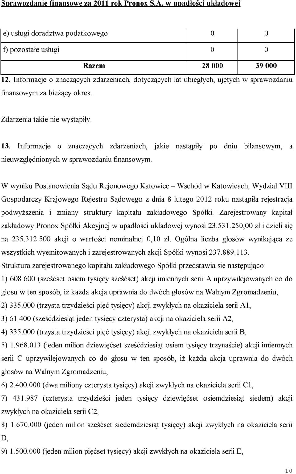 W wyniku Postanowienia Sądu Rejonowego Katowice Wschód w Katowicach, Wydział VIII Gospodarczy Krajowego Rejestru Sądowego z dnia 8 lutego 2012 roku nastąpiła rejestracja podwyższenia i zmiany