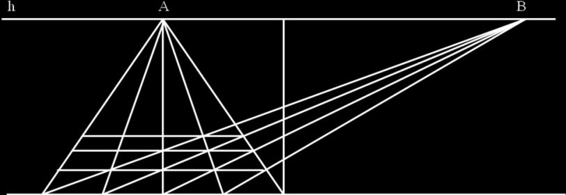 Perspektywa linearna