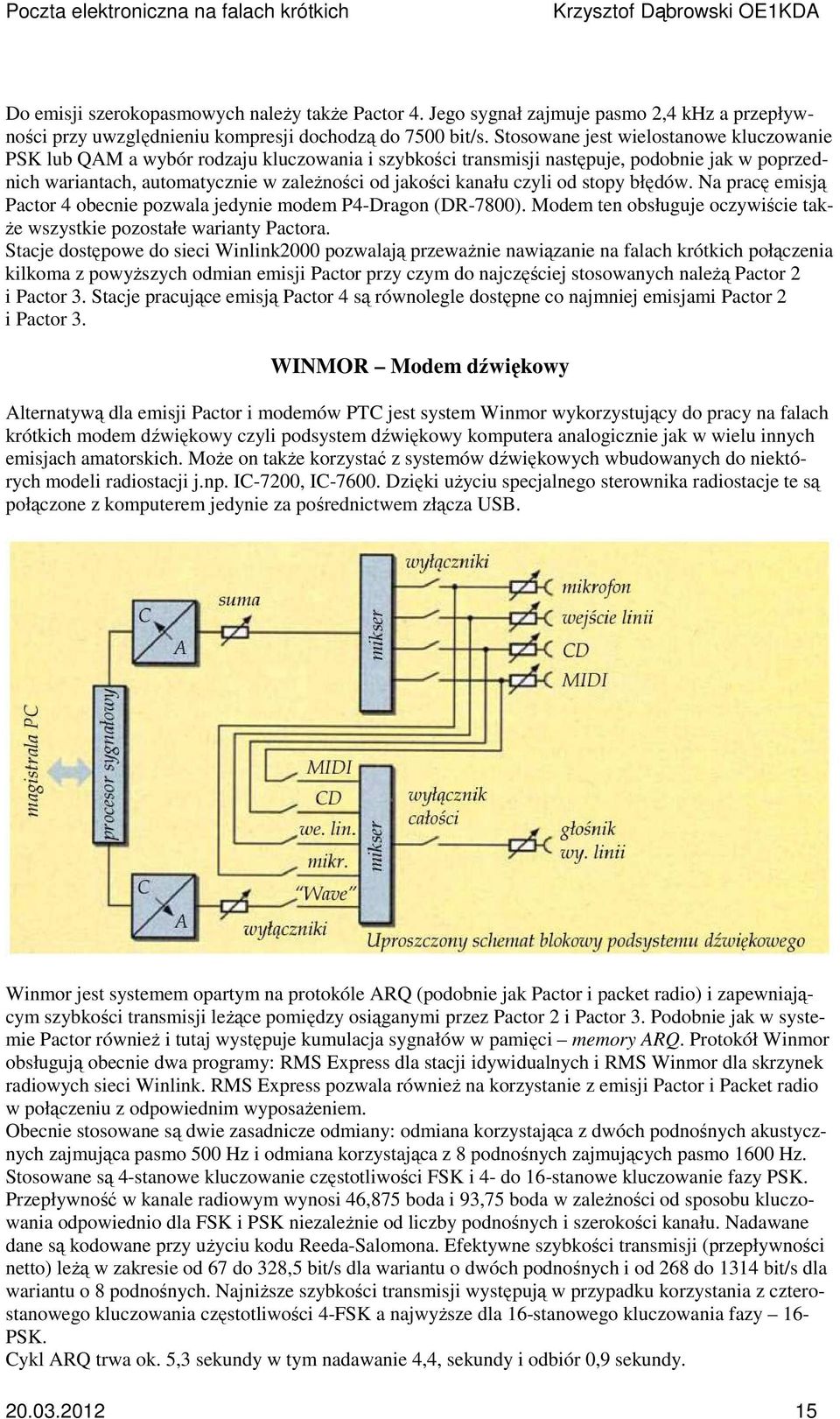 czyli od stopy błędów. Na pracę emisją Pactor 4 obecnie pozwala jedynie modem P4-Dragon (DR-7800). Modem ten obsługuje oczywiście także wszystkie pozostałe warianty Pactora.