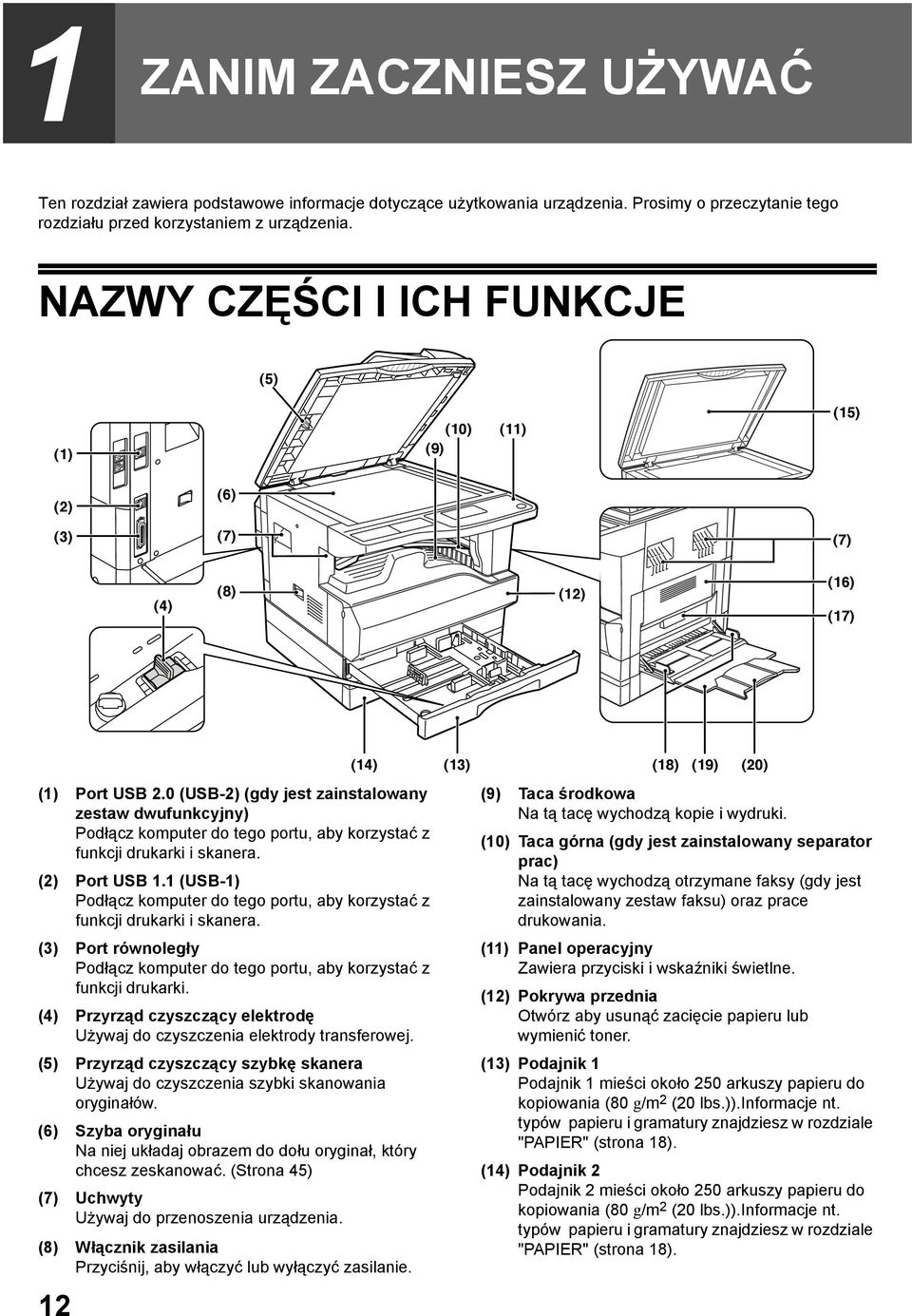 0 (USB-) (gdy jest zainstalowany zestaw dwufunkcyjny) Podłącz komputer do tego portu, aby korzystać z funkcji drukarki i skanera. () Port USB.