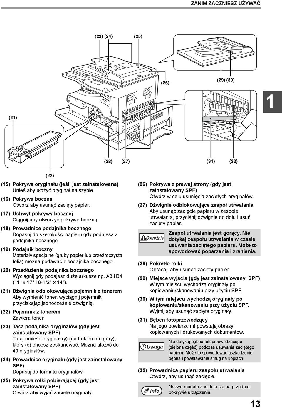 (8) Prowadnice podajnika bocznego Dopasuj do szerokości papieru gdy podajesz z podajnika bocznego.