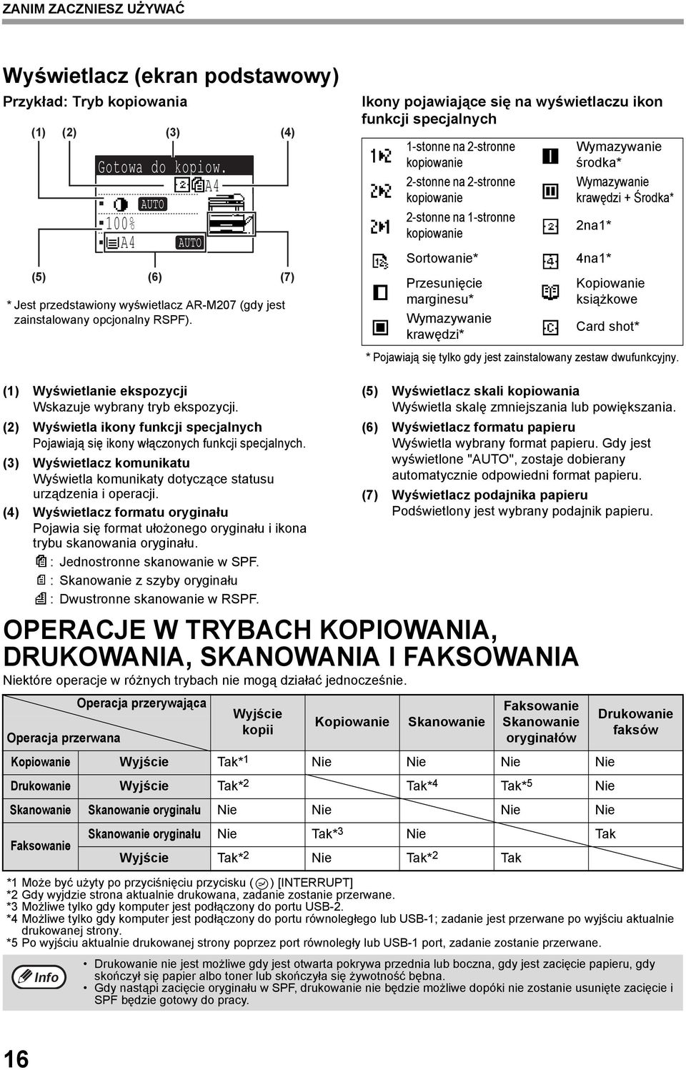 (7) Ikony pojawiające się na wyświetlaczu ikon funkcji specjalnych -stonne na -stronne kopiowanie -stonne na -stronne kopiowanie -stonne na -stronne kopiowanie Sortowanie* Przesunięcie marginesu*