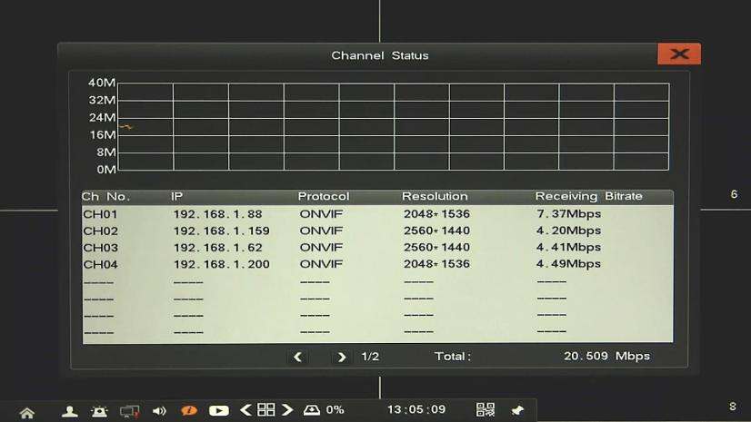 NVR-7000 User s manual ver.1.0 NVR CONFIGURATION 2.8. System Info. - information about the NVR status, and devices connected to it. 2.8.1. Device information - Device information displays the system software version and other relevant information.