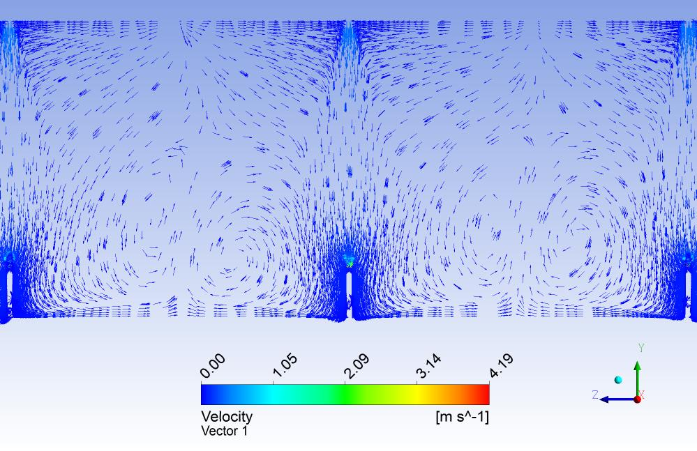 Modelowanie metodami CFD struktury