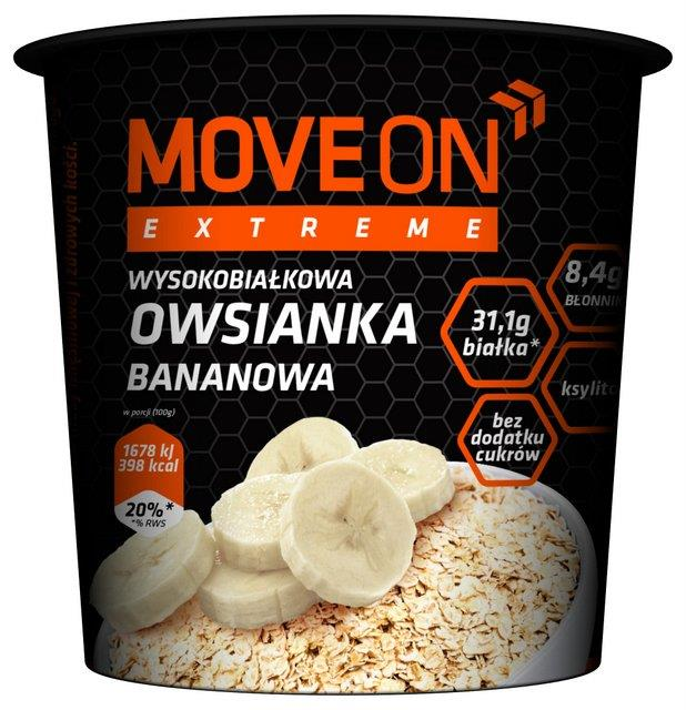 PROTEINY BIAŁKA TO PODSTAWOWE SKŁADNIKI ELEMENTÓW BUDULCOWYCH CIAŁA CZŁOWIEKA. Właśnie z białek, czyli protein, budowane są mięśnie, narządy, więzadła, ścięgna, gruczoły, skóra, włosy i paznokcie.