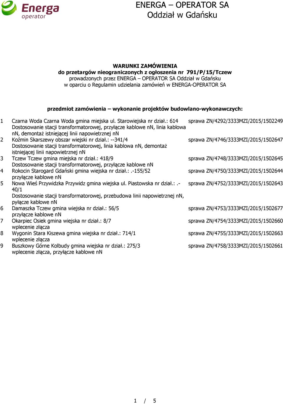 : 614 sprawa ZN/4292/3333MZI/2015/1502249 Dostosowanie stacji transformatorowej, przyłącze kablowe nn, linia kablowa nn, demontaż istniejącej linii napowietrznej nn 2 Koźmin Skarszewy obszar wiejski