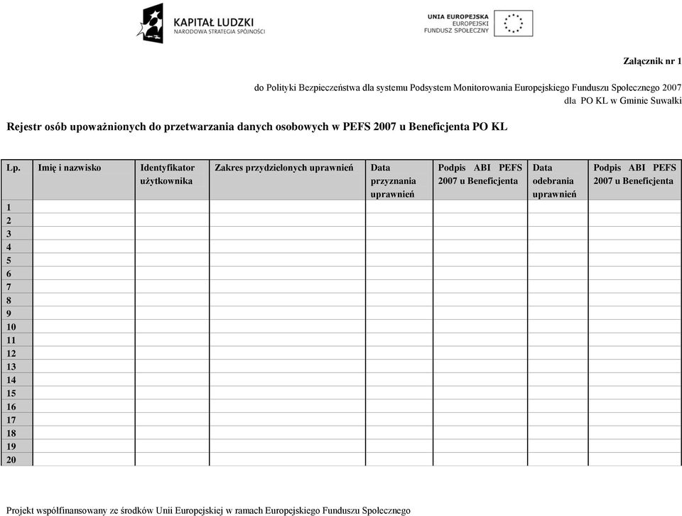 Imię i nazwisko Identyfikator użytkownika 1 2 3 4 5 6 7 8 9 10 11 12 13 14 15 16 17 18 19 20 Zakres przydzielonych