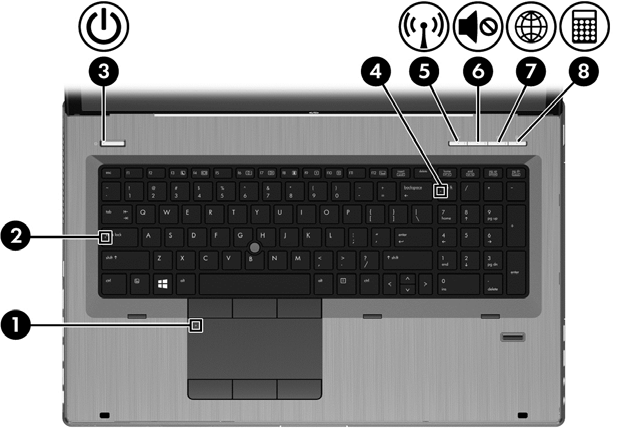 Wskaźniki Element Opis (1) Wskaźnik płytki dotykowej TouchPad Pomarańczowy: Płytka dotykowa TouchPad jest wyłączona. Nie świeci: Płytka dotykowa TouchPad jest włączona.