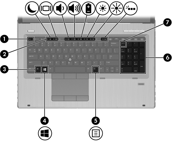 Klawisze Element Opis (1) Klawisz esc Wyświetla informacje o systemie (po naciśnięciu razem z klawiszem fn).