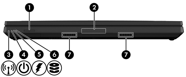 Przód Element Opis (1) Czytnik kart pamięci Służy do odczytywania i zapisywania danych na kartach pamięci, takich jak np. karta pamięci Secure Digital (SD).