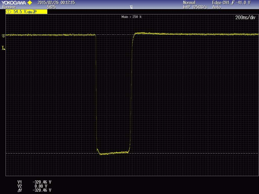 Nadajnik / odbiornik regulowany pulser fali prostokątnej szerokość pulsu 30 5000 ns (sondy 0.