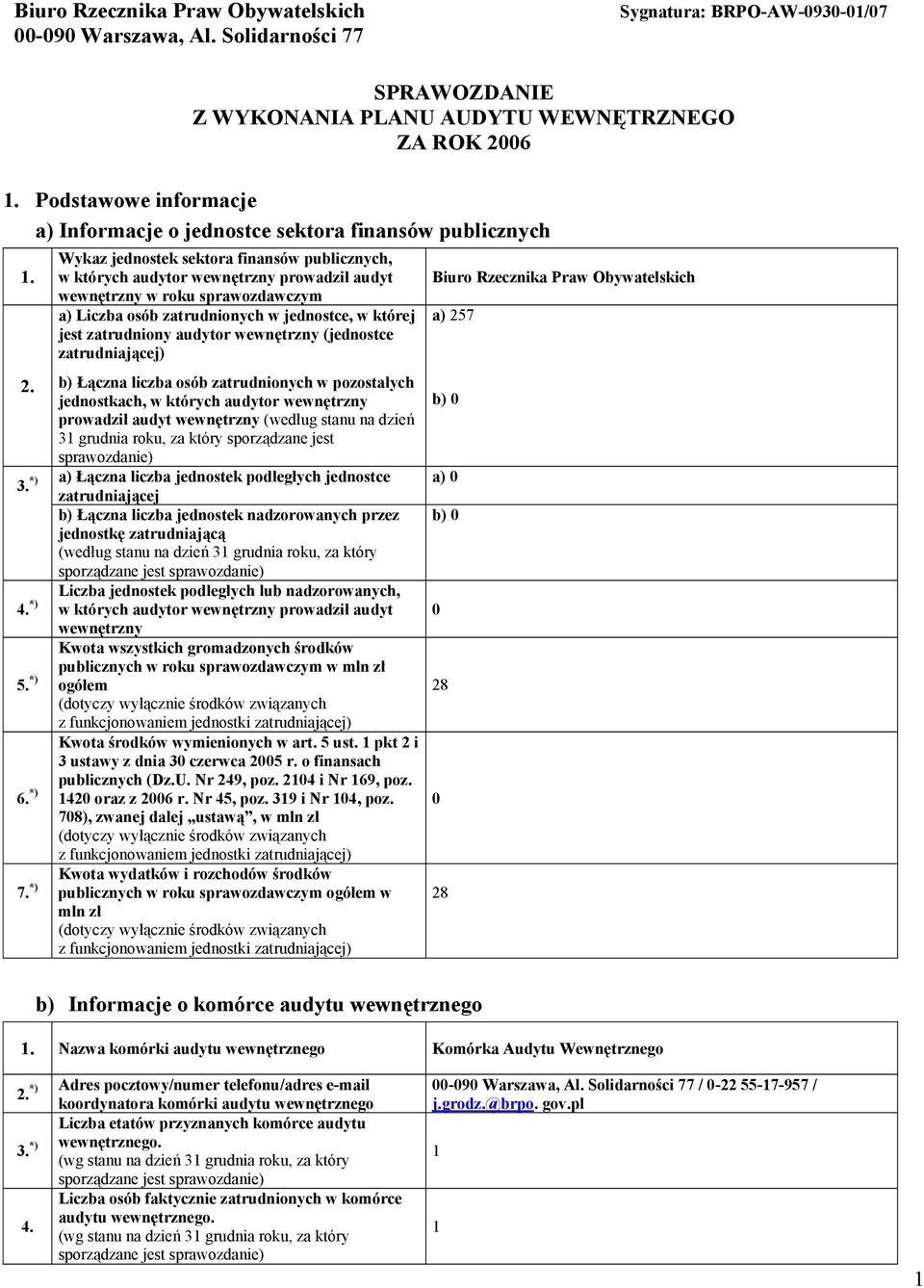 w których audytor wewnętrz prowadził audyt wewnętrz w roku sprawozdawczym a) Liczba osób zatrudnioch w jednostce, w której jest zatrudnio audytor wewnętrz (jednostce zatrudniającej) 2.