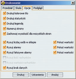 M-Store Presenter podstawowe main functions funkcje Data printing Presented data is available for printing. Users are able to adjust printouts to suit their own needs with convenient overlaps.