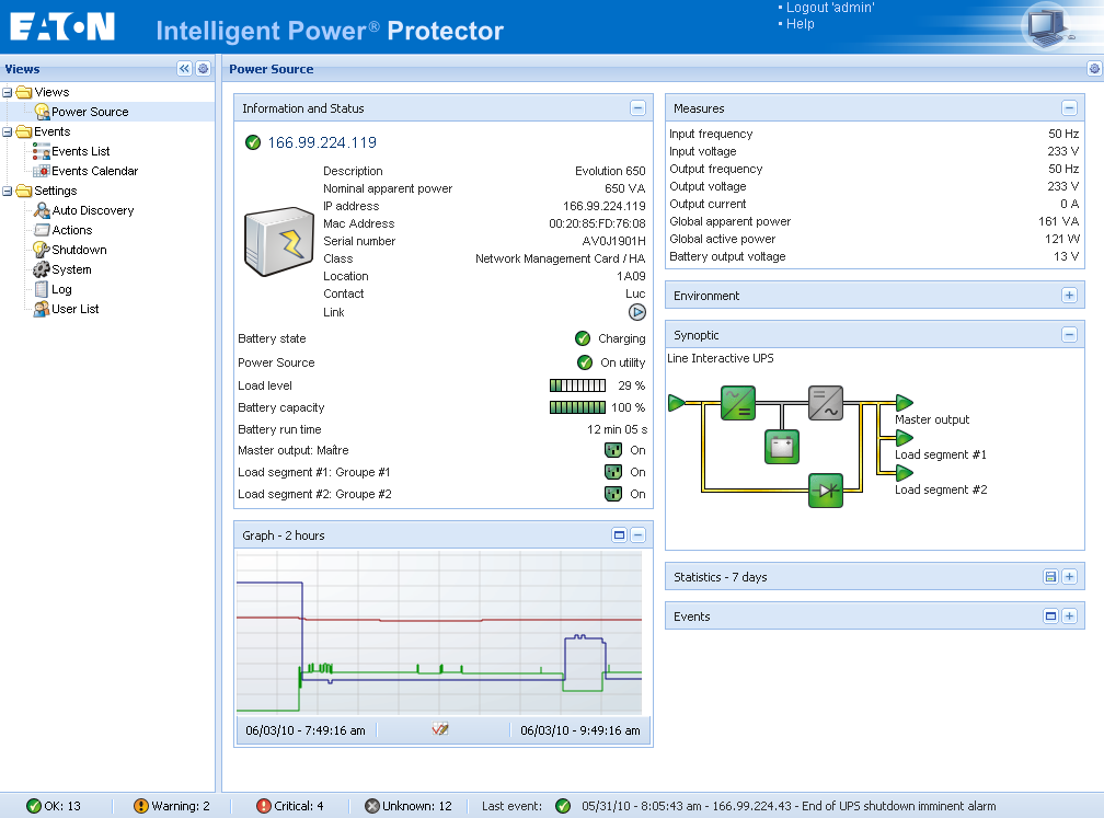 Inteligent Power Protector/Manager Intelligent Power Protector Lokalne zamykanie serwerów fizycznych i wirtualnych