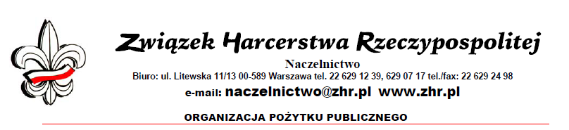 Zasady Rachunkowości Związku Harcerstwa Rzeczypospolitej (załącznik nr 1 