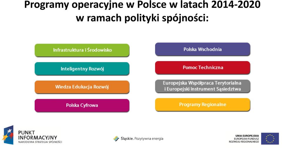 Polsce w latach