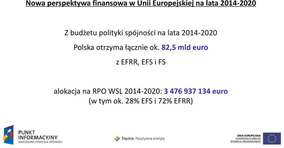 Polska otrzyma łącznie ok.