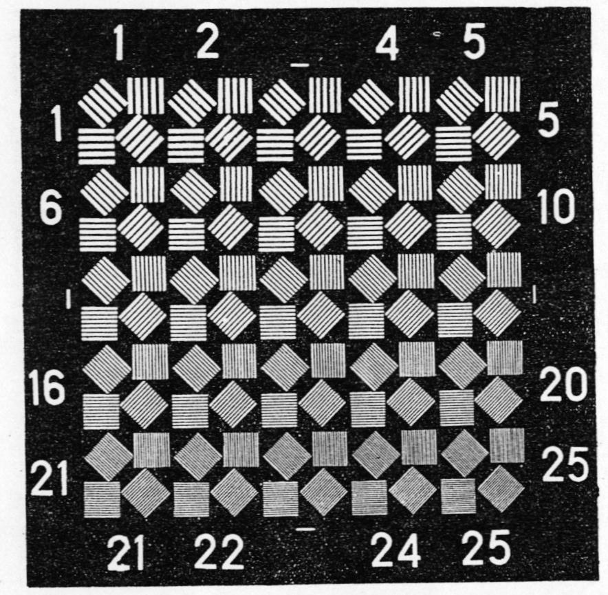 Szerokość kresek g maleje wg postępu geometrycznego o ilorazie: q = 1 12 0.