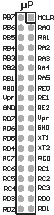 6. Opisy Złącz Vpr,GND zasilanie, masa MCLR sygnał resetu XT1,XT2 do zewnętrznego generatora RA,RB,RC,RD,RE porty mikrokontrolera GND masa SCK