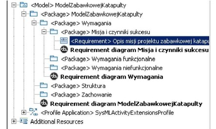 Rysunek 21: Dodawanie diagramu do pakietu W efekcie otwarty zostanie pusty diagram wymagań.