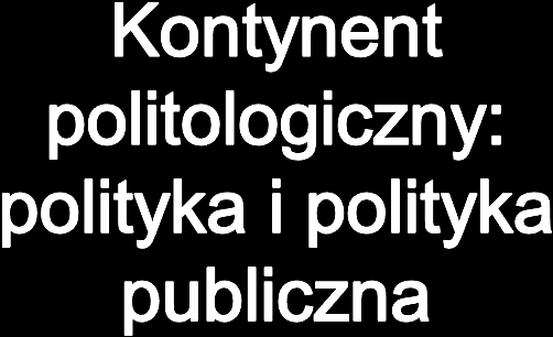 Cztery kontynenty pojęciowe i wymiary naukowy czysty, naukowy zaangażowany i praktyczny 3 PODYPLOMOWE STUDIA ORGANIZACJI POMOCY