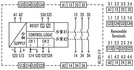 drzwi bezpieczeństwa/ wyłącznik bezpieczeństwa SNT 4M63K/ SNT 4M63KR urządzenie bazowe do nadzoru dwukanałowego wyłącznika bezpieczeństwa, drzwi bezpieczeństwa i ustawienia zaworów kategoria stopu 0