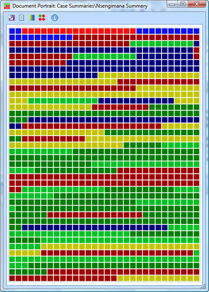 Wykorzystanie oprogramowania