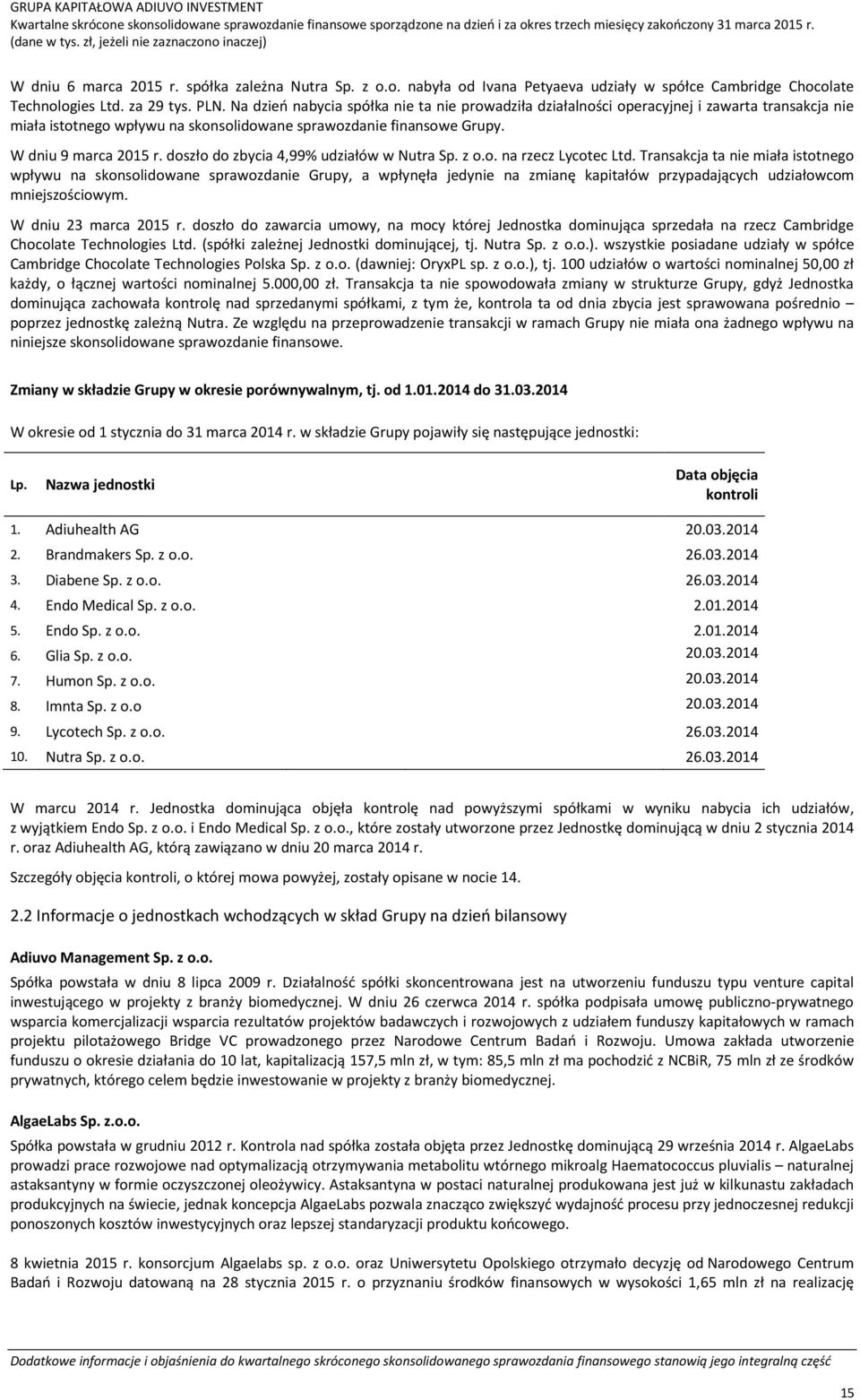 doszło do zbycia 4,99% udziałów w Nutra Sp. z o.o. na rzecz Lycotec Ltd.