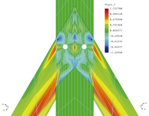 Model I Naprężenia normalne σ X Model I Naprężenia normalne σ Y Model II Naprężenia normalne σ X Model III Naprężenia normalne σ X Model III Naprężenia normalne σ Y Rys. 15.