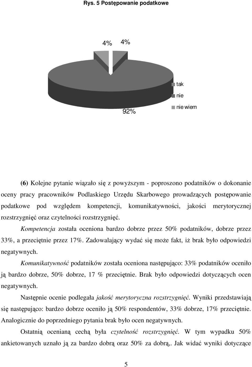 Kompetencja została oceniona bardzo dobrze przez 5 podatników, dobrze przez 33%, a przeciętnie przez 17%. Zadowalający wydać się moŝe fakt, iŝ brak było odpowiedzi negatywnych.