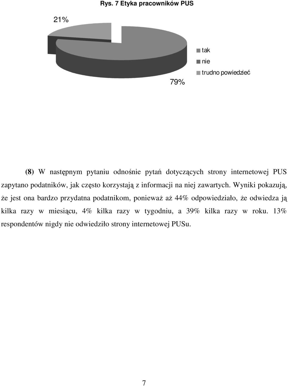 Wyniki pokazują, Ŝe jest ona bardzo przydatna podatnikom, poniewaŝ aŝ 44% odpowiedziało, Ŝe odwiedza ją kilka