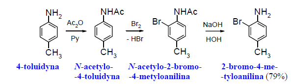 Aminy aromatyczne wpływ grupy aminowej na reakcje SE