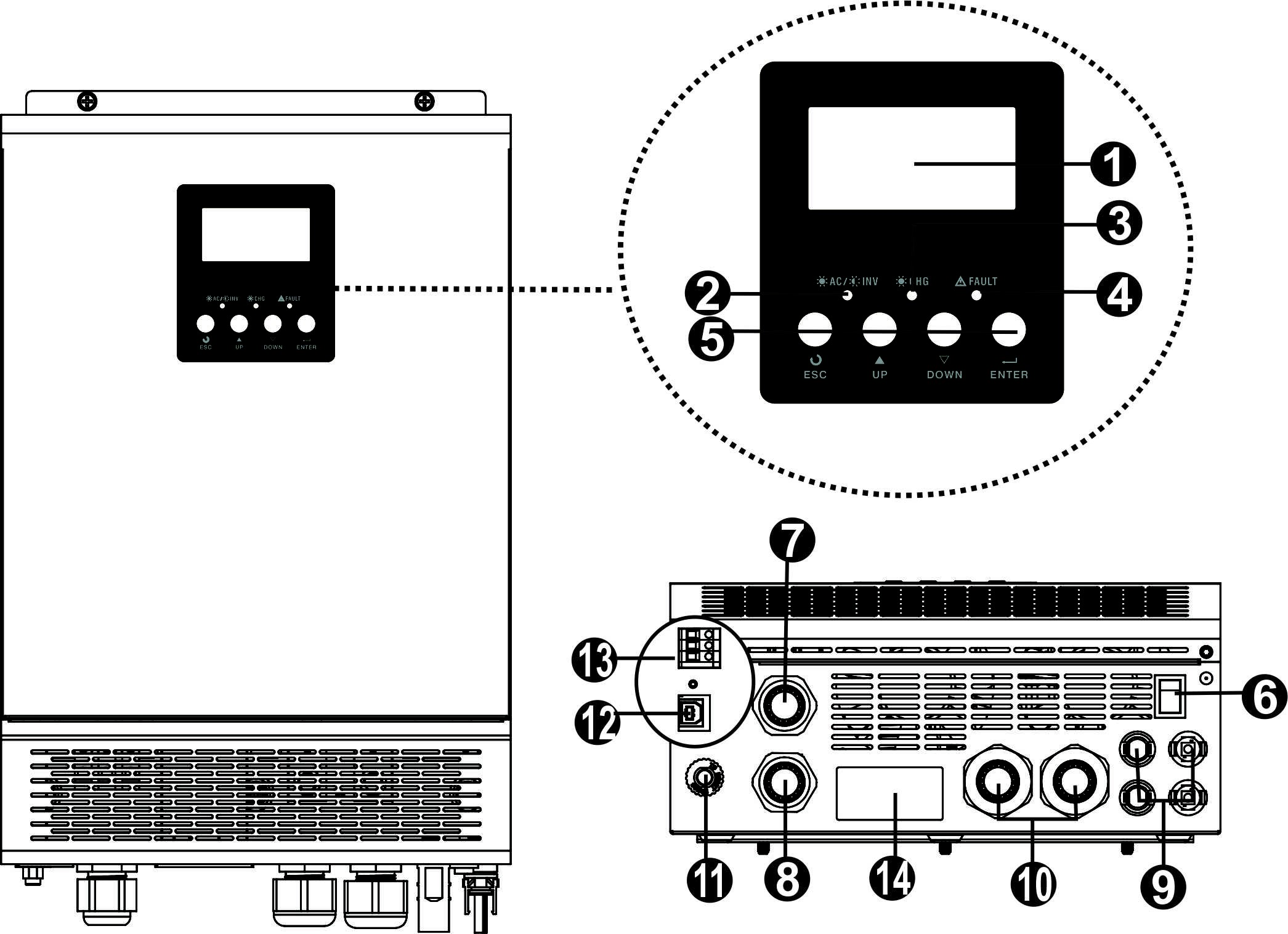 Wygląd zewnętrzny: ORVALDI Plus Duo Solar 3kVA: 1. Wyświetlacz LCD. 2. Wskaźnik trybu pracy. 3. Wskaźnik pracy ładowarki DC. 4. Wskaźnik uszkodzenia urządzenia. 5. Przyciski funkcyjne. 6.