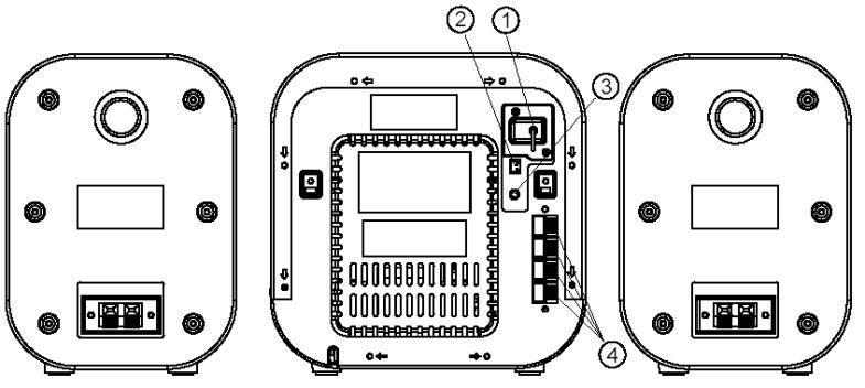 20. Przycisk < S³u y do zatrzymania odtwarzania przy wybranym Ÿródle CD / USB / USB / SD-MMC / ipod. S³u y równie do przejœcia do poprzedniego menu. 21.