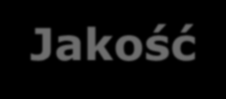 Przygotujmy się na kompromisy Zmiana któregokolwiek parametru wpływa na