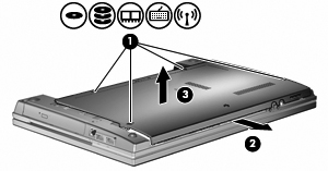 8. Przesuń dolną pokrywę do przodu (2), a następnie zdejmij ją z komputera (3). UWAGA: Należy korzystać z ilustracji, która najdokładniej odzwierciedla wygląd posiadanego komputera.