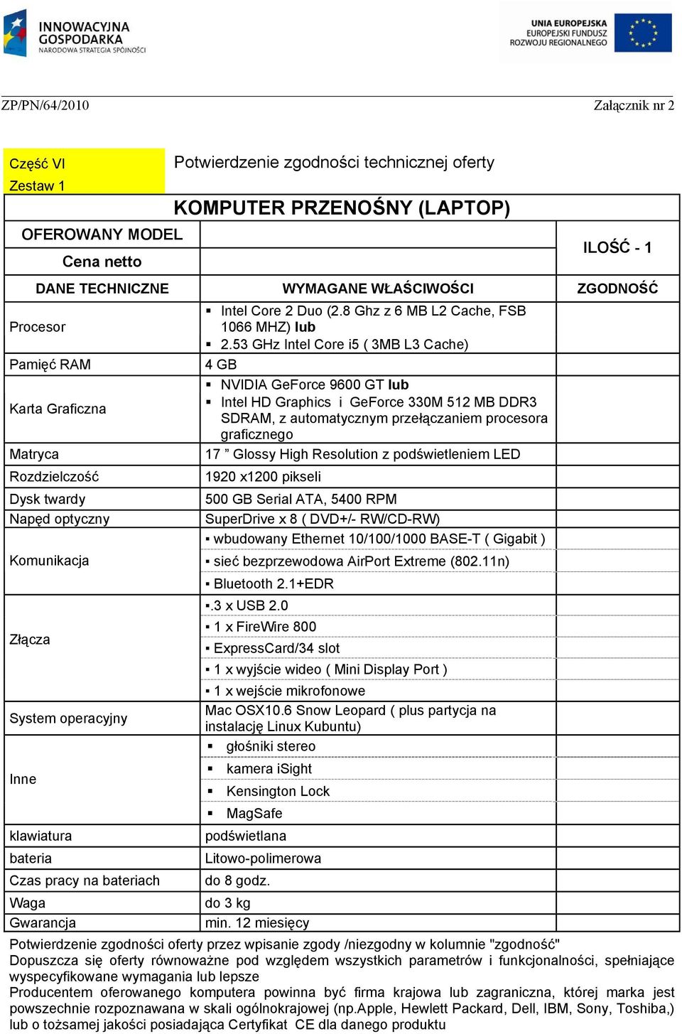 53 GHz Intel Core i5 ( 3MB L3 Cache) 4 GB NVIDIA GeForce 9600 GT lub Intel HD Graphics i GeForce 330M 512 MB DDR3 SDRAM, z automatycznym przełączaniem procesora graficznego 17 Glossy High Resolution