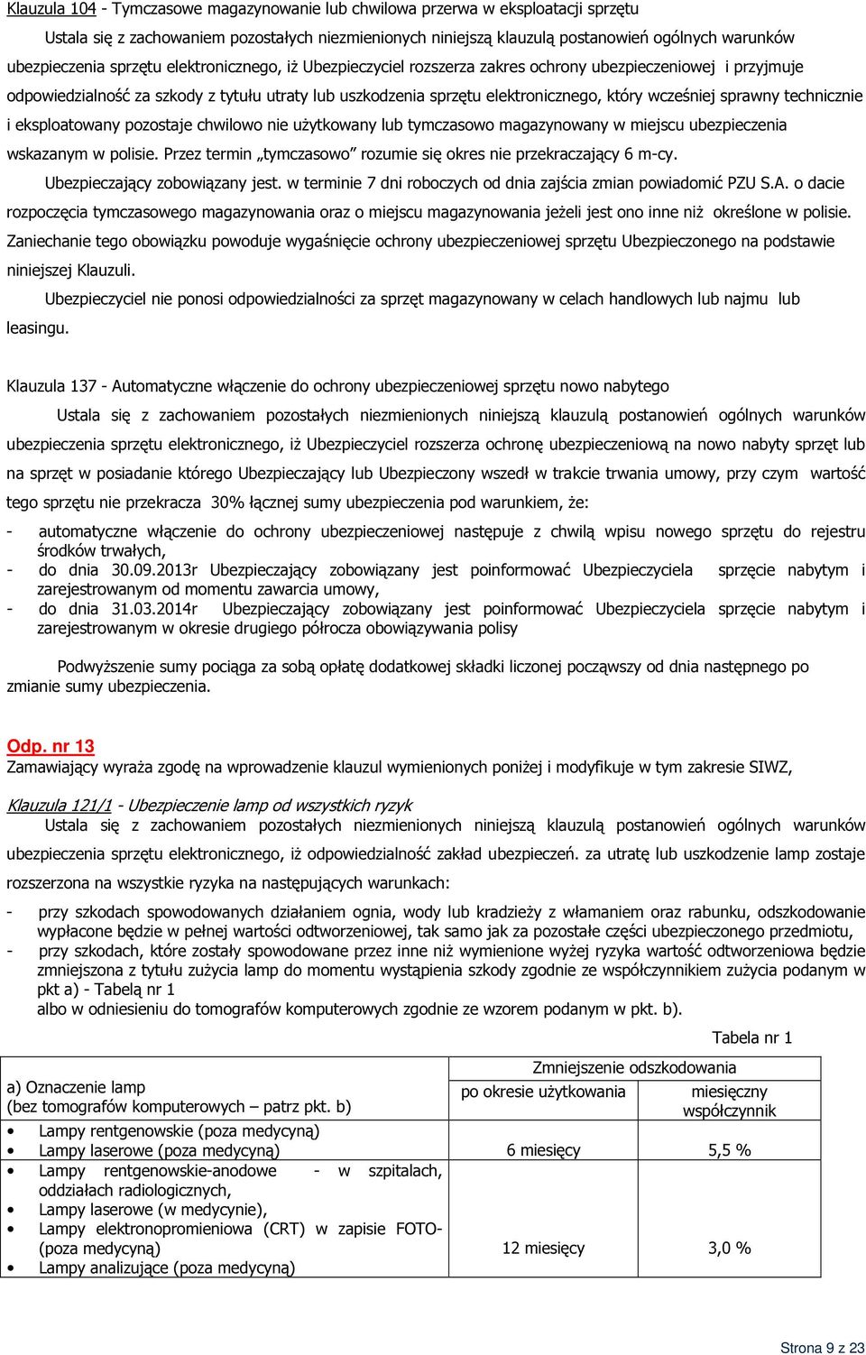 miejscu ubezpieczenia wskazanym w polisie. Przez termin tymczasowo rozumie się okres nie przekraczający 6 m-cy. Ubezpieczający zobowiązany jest.