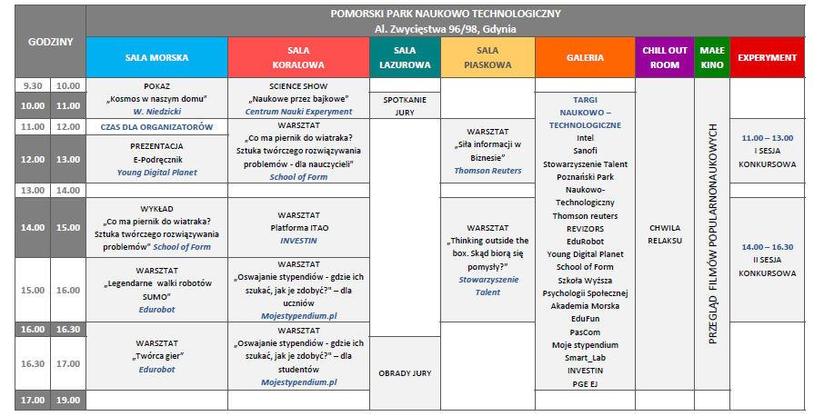 5.IV E(x)plory dla szkół 202