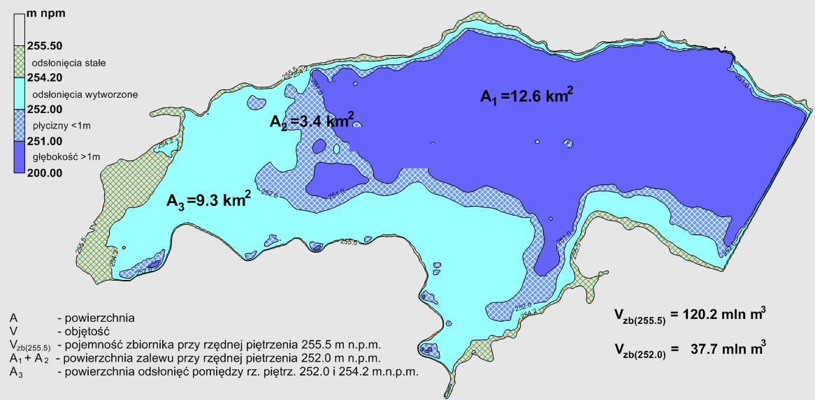 Płycizny i odsłonięcia przy