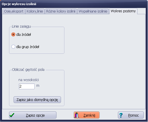 W zależności od wybranego wykresu w oknie Opcje wykresu izolinii jest dostępna zakładka Wykres pionowy albo Wykres poziomy.