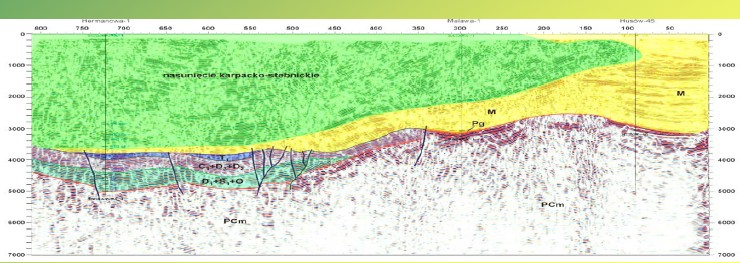 Przekroje geofizyczno - strukturalne Najdokładniejszą odmianą PS są przekroje geofizyczno-strukturalne, PGS.