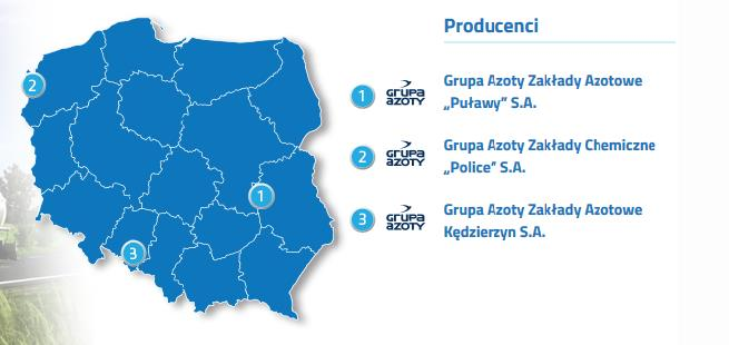 RedNOx - NOWY SEGMENT W PORTFOLIO PRODUKTOWYM GRUPY AZOTY EFEKT RedNOx : odpowiedź na wymagania rynku związane z ochroną środowiska oferta 3 reduktantów - wodne roztwory mocznika i amoniaku