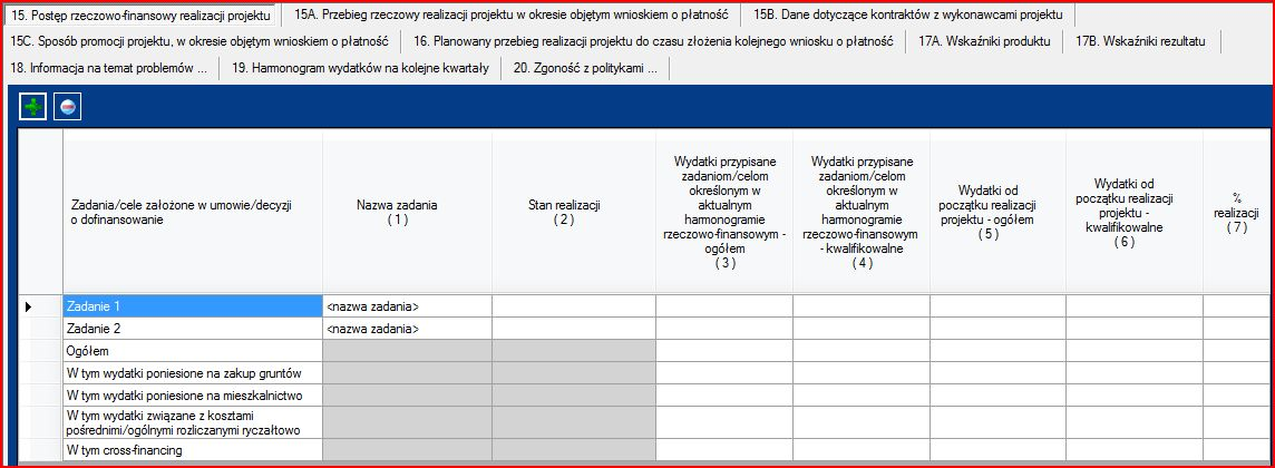 Zakończono/zrealizowano, ogłoszono przetarg rozstrzygnięcie dnia, zakupiono dostawa dnia, itp.