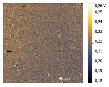 pared: COOH-SAM/Au - obtained with one-step micro-contact printing; COOH- SAM/CH3-SAM with the same shape but enhanced contrast of surface tension - fabricated with µcp of COOH-SAM, followed by