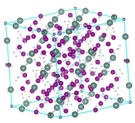 Symmetry analysis of the behavior of the family R 6 M 23 compounds upon hydrogenation A. KUNA, W. SIKORA AGH University of Science and Technology, Faculty of Physics and Applied Computer Science, al.