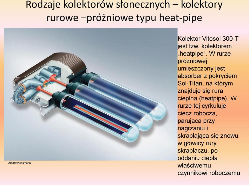 W rurze próżniowej umieszczony jest absorber z pokryciem Sol-Titan, na którym znajduje się rura cieplna