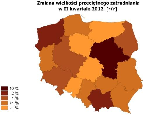 WARMIŃSKO- PODKARPACKIE LUBUSKIE KUJAWSKO-POMORSKIE PODLASKIE ŚWIĘTOKRZYSKIE LUBELSKIE OPOLSKIE ŁÓDZKIE ZACHODNIOPOMORSKIE MAŁOPOLSKIE WIELKOPOLSKIE DOLNOŚLĄSKIE POMORSKIE ŚLĄSKIE MAZOWIECKIE sektor